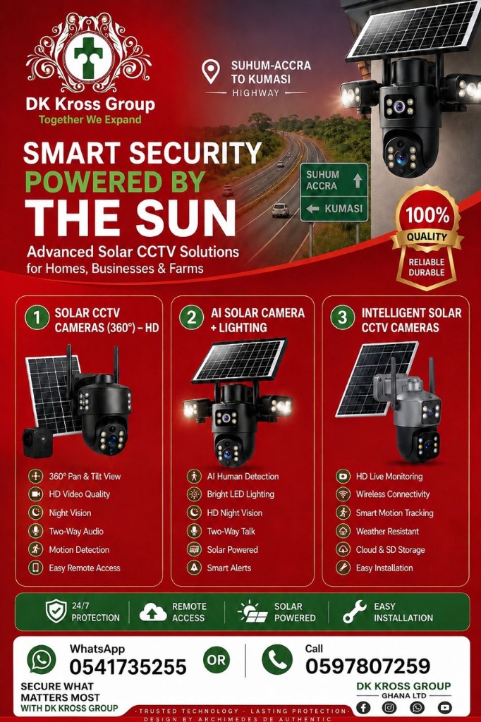 360 Solar CCTV Security Camera